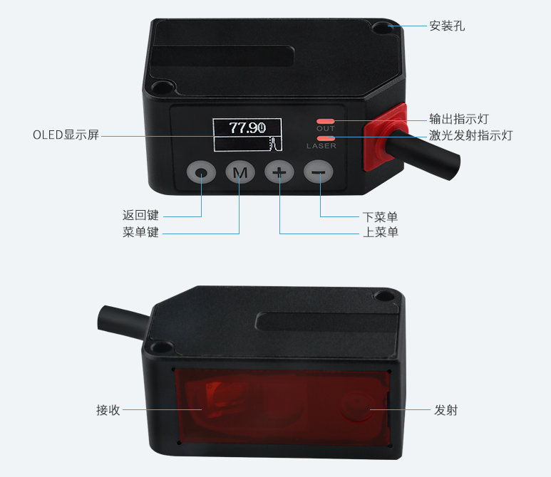 格兰塔微型激光位移传感器 LDS‑TO 系列：狭小